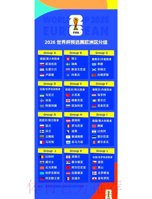 2026世界杯小组赛赛程一览完整安排怎么看