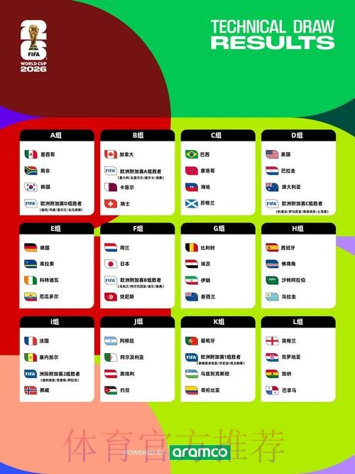 2026世界杯比赛时间一览高清直播查询入口