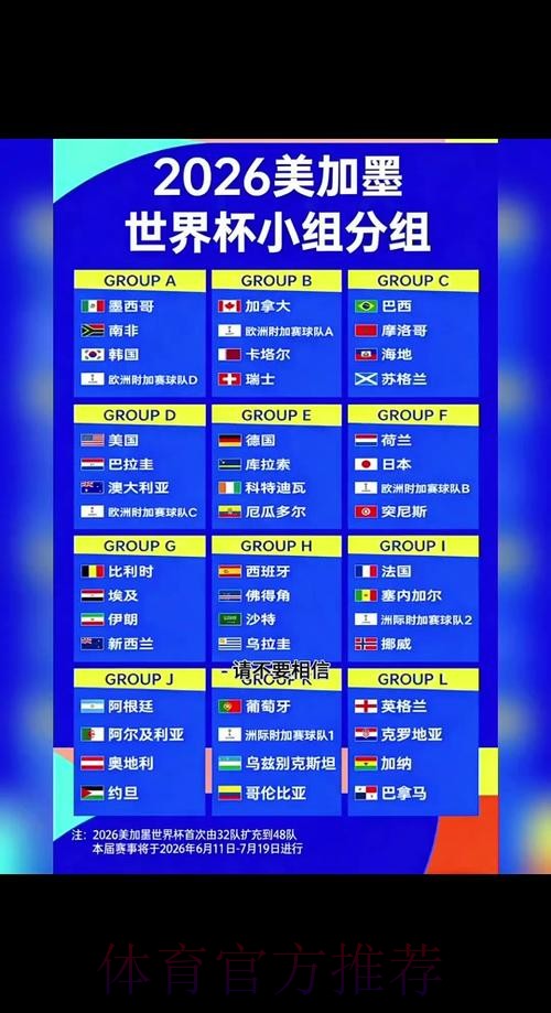 2026世界杯赛程详细安排最新时间表免费观看