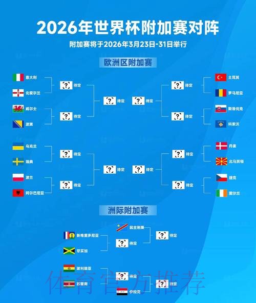 世界杯最新实时比赛结果